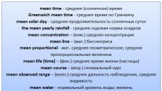 Großes Englisch-Russisch-Wörterbuch