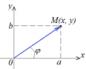 Trigonometric and exponential form of complex number