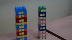 Ахлах бүлгийн (5-6 нас) хүүхдүүдэд зориулсан математикийн хичээлийн хураангуй 