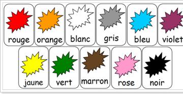 Names of colors in French and their grammatical forms